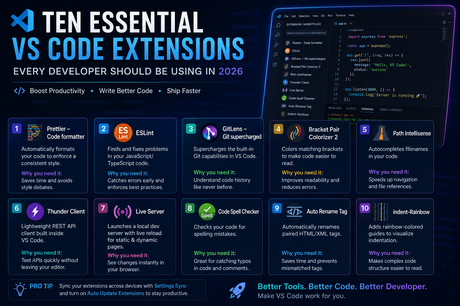 Ten Essential VS Code Extensions Every Developer Should Be Using 2026